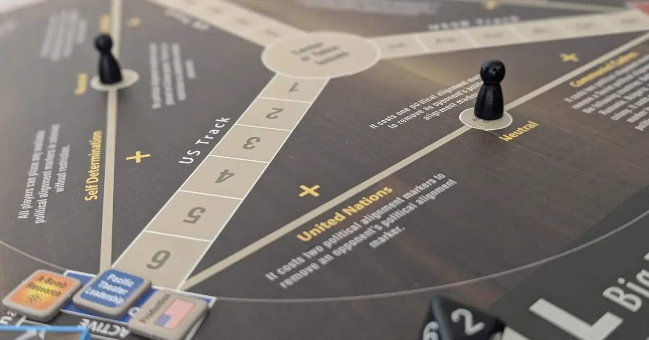 Churchill Classroom ISM University Wargaming Lab